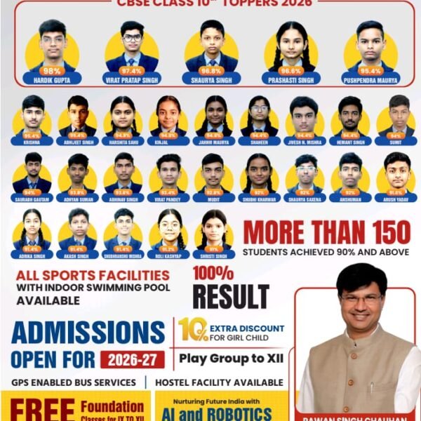 लखनऊ में टॉपर्स की बरसात: एस. आर. ग्लोबल&hellip;