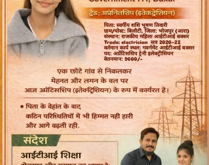आईटीआई ने बदली किस्मत: बक्सर के युवाओं ने सरकारी नौकरी पाकर लिखी सफलता की नई इबारत